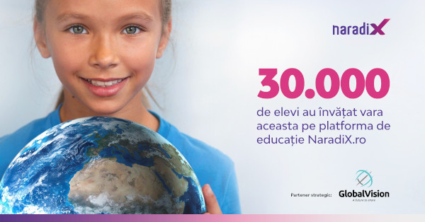 Cifre record vara asta pentru Naradix.ro, platforma gratuită de învățare pentru elevii din România