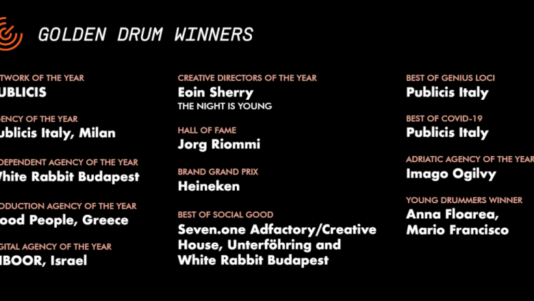 The winners of the Golden Drum Festival 2022 competition are announced
