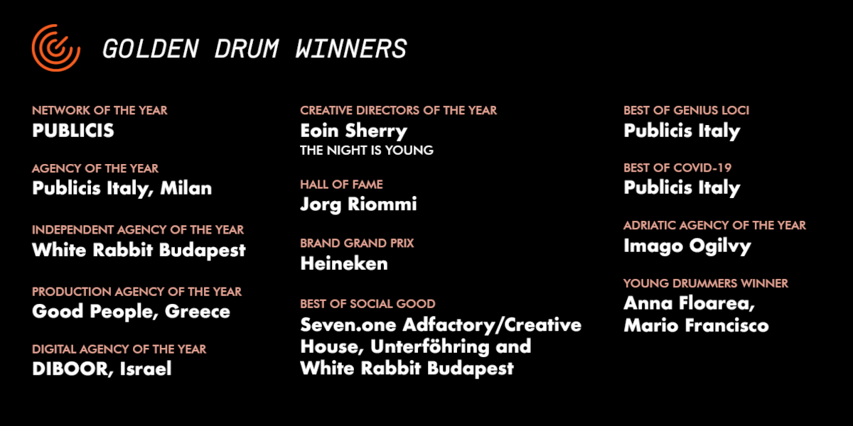 Golden Drum Festival competition 2022  winners