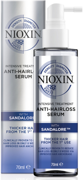 NIOXIN Sandalore_AntiHairLoss Serum