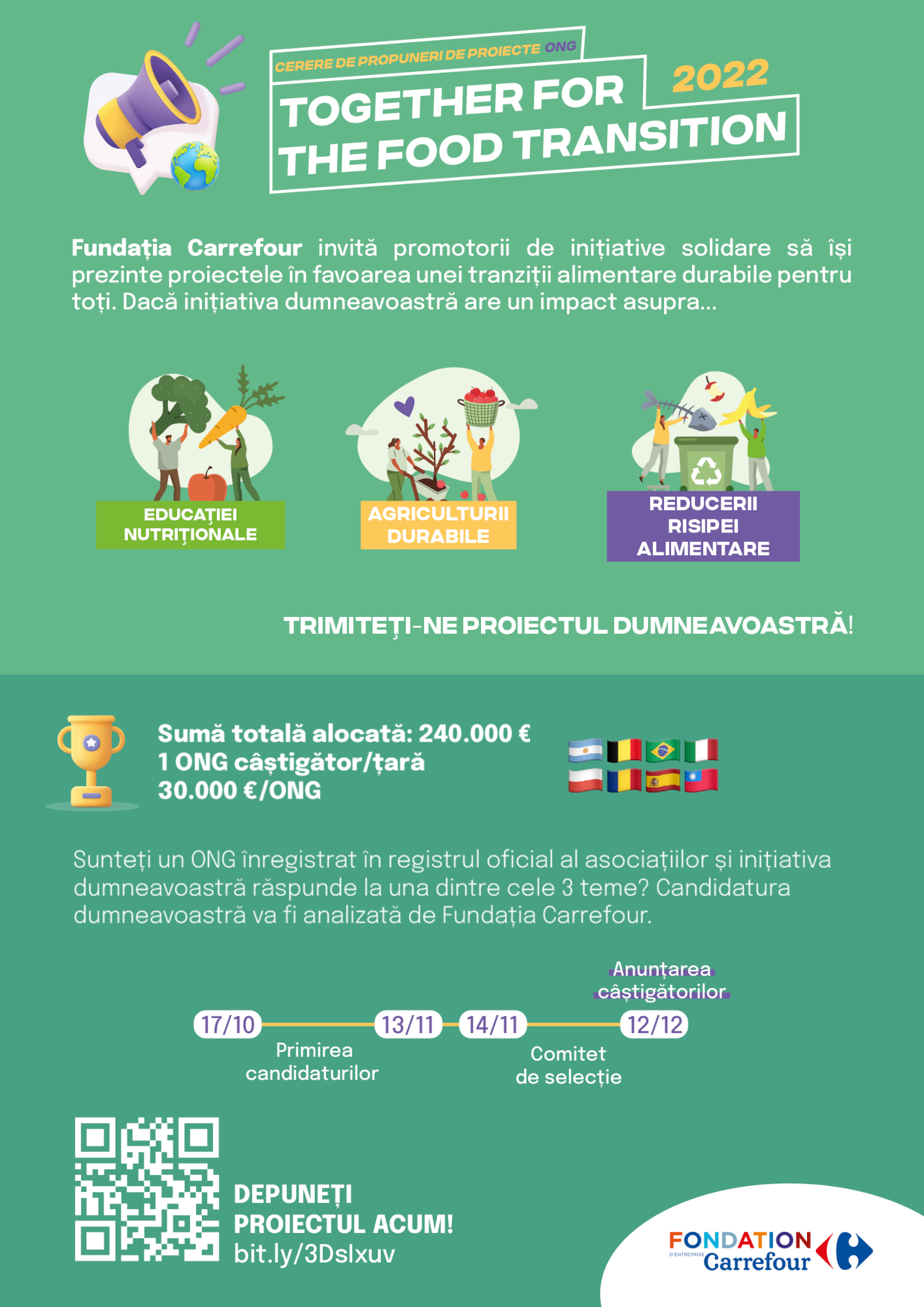 Fundația Carrefour lansează prima cerere de proiecte în 8 țări în care Grupul este prezent: Împreună pentru tranziția alimentară 2022