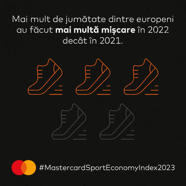 Mastercard Sport Economy Index 2023 (3)