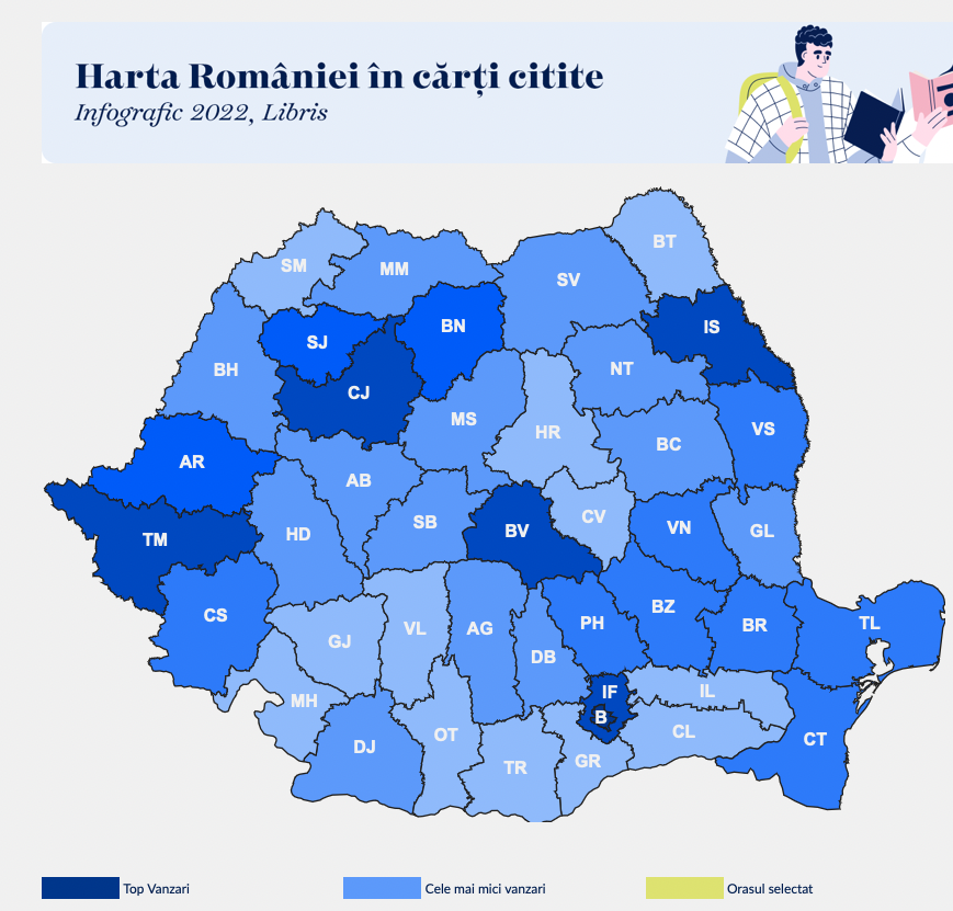 libris Harta României în cărți citite 2022