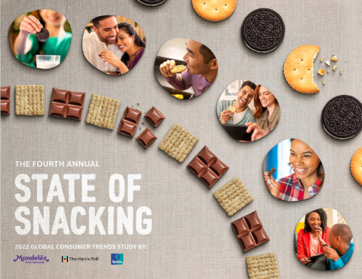 Mondelēz International publică cel de-al patrulea raport anual “State of Snacking™” evidențiind rolul sporit al gustărilor în obiceiurile alimentare ale consumatorilor