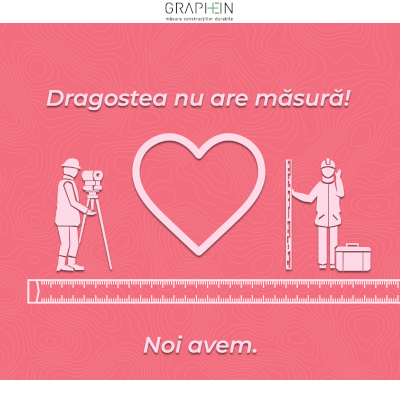 Campania “De la Valentine’s la Dragobete” prin implicarea angajaților: Hai să ne iuBIM, în BIM