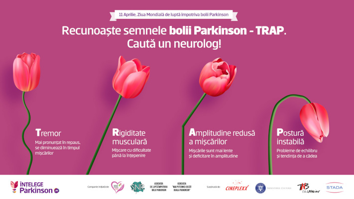 campania națională de conștientizare “Înțelege Parkinson”, cu mesajul - Recunoaște semnele bolii Parkinson – T.R.A.P. Caută un neurolog!