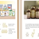 Nestlé Romania integrează în portofoliul Nestlé Health Science 150 de noi produse