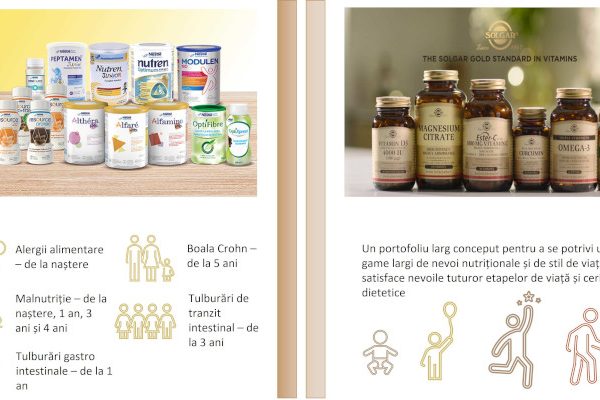 Nestlé Romania integrează în portofoliul Nestlé Health Science 150 de noi produse