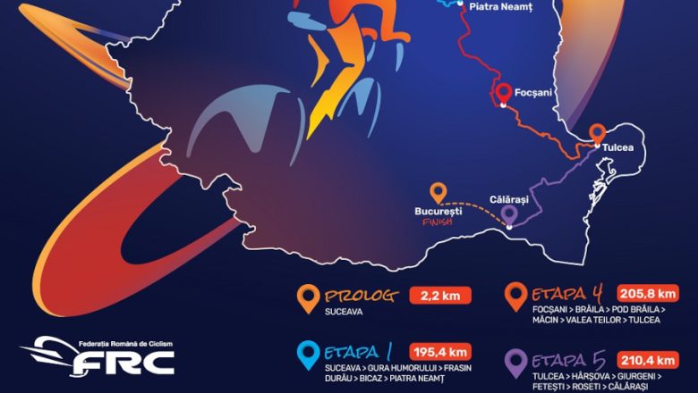 Turul României 2023 – un nou traseu, mai multe etape și un spectacol unic oferit de peste 20 de echipe profesioniste din 14 țări