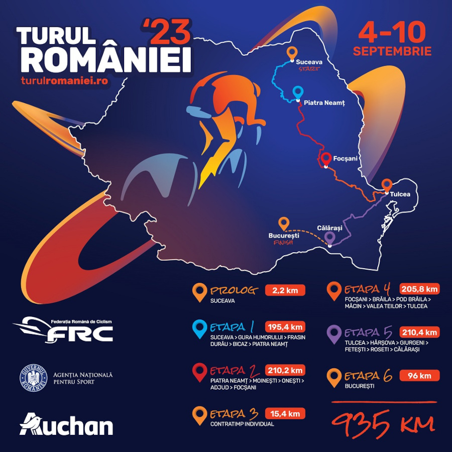 Turul României 2023 harta