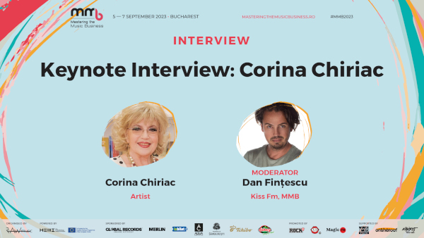 Interviu Corina Chiriac