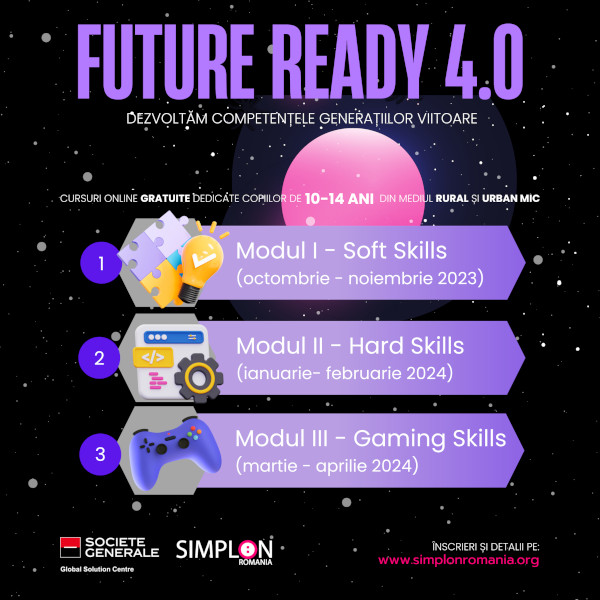 Se lansează Future Ready 4.0, proiectul care oferă copiilor cu oportunități limitate o șansă la o educație mai bună