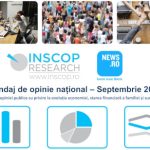 Sondaj de opinie INSCOP Research, la comanda News.ro