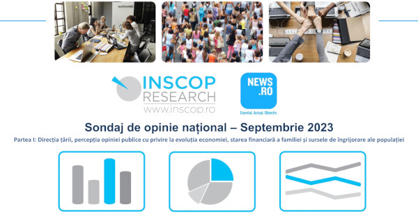 Sondaj de opinie INSCOP Research, la comanda News.ro