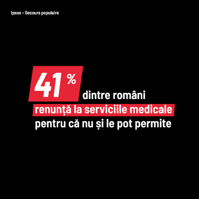 41% dintre români renunță la serviciile medicale pentru că nu și le pot permite