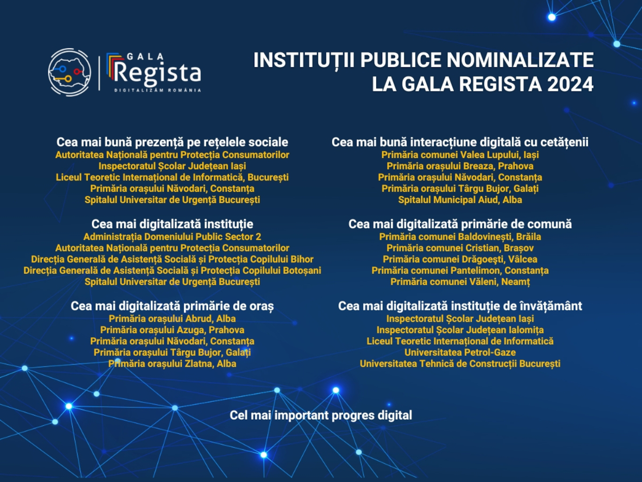 Gala Regista 2