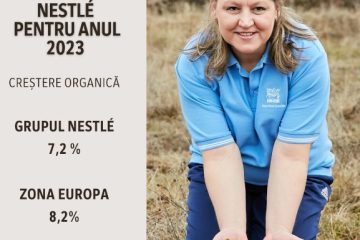 Grupul Nestlé raportează rezultatele anuale pentru 2023 și anunță o creștere organică de 7,2%