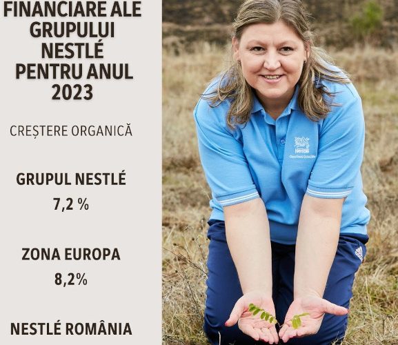 Grupul Nestlé raportează rezultatele anuale pentru 2023 și anunță o creștere organică de 7,2%