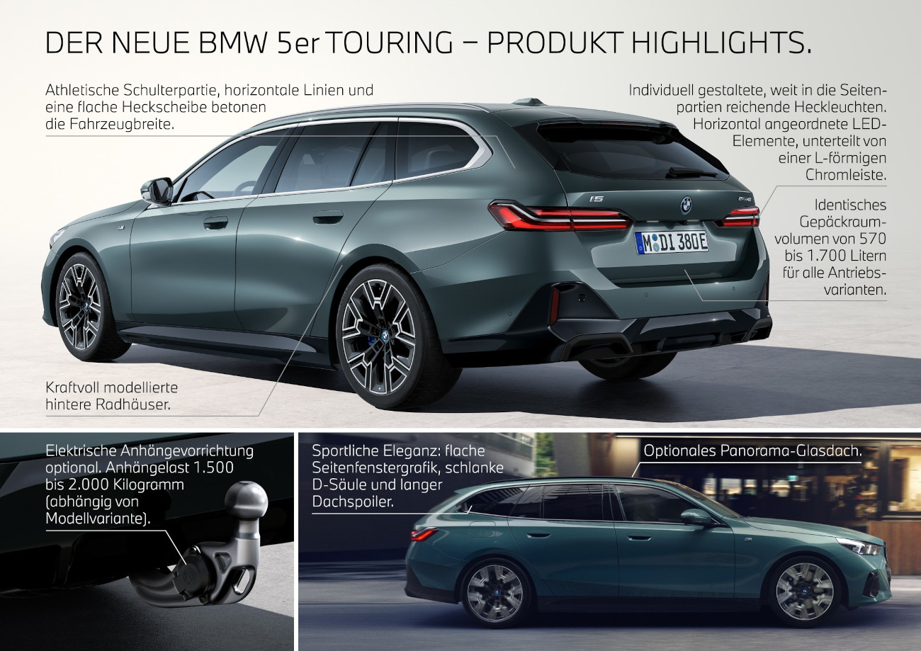 The new BMW i5 eDrive40 Touring - Infographic 1