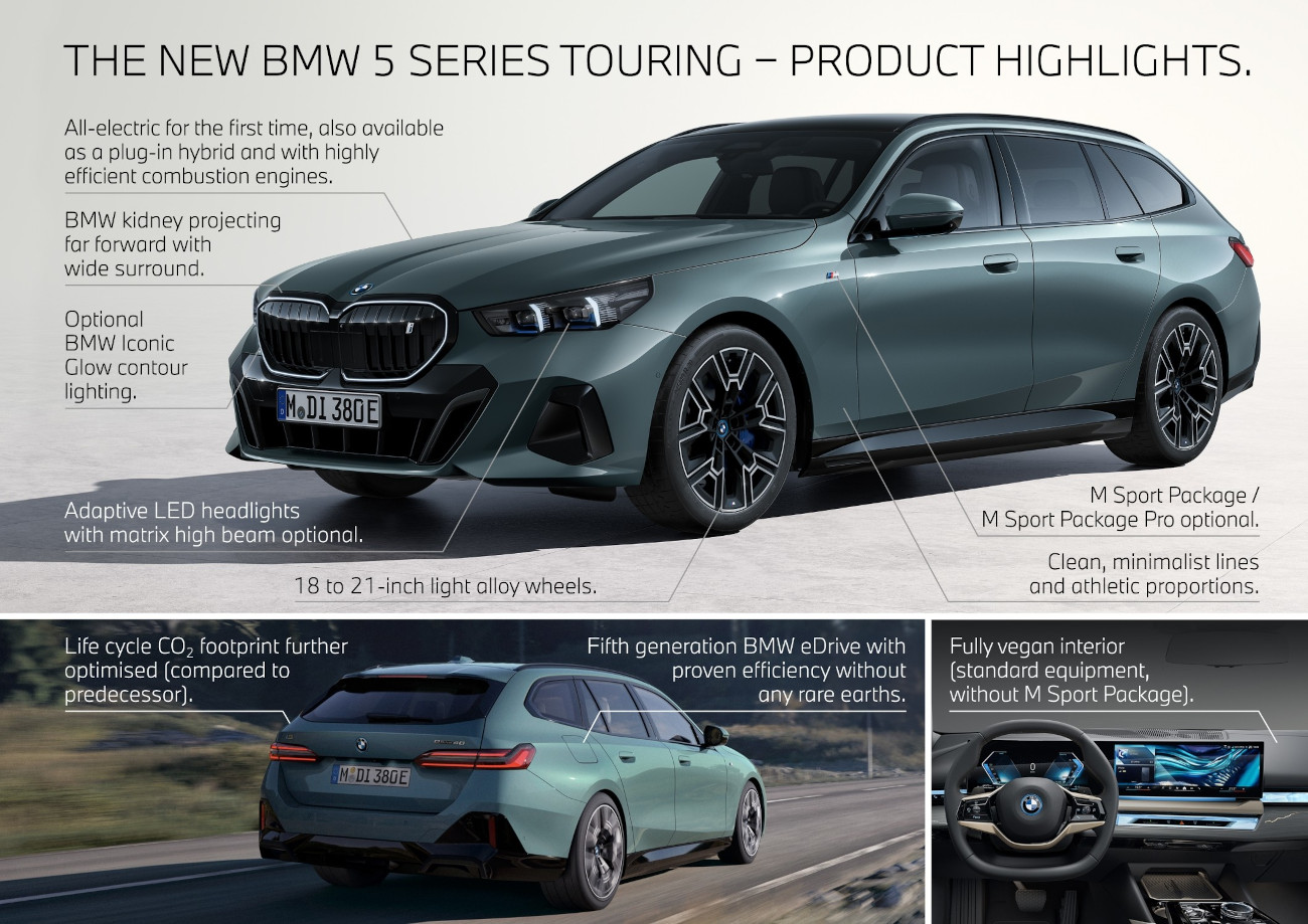 The new BMW i5 eDrive40 Touring - Infographic 2