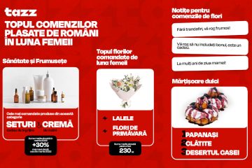 Cum celebrează românii luna femeii: comenzi record de seturi cadou, flori și papanași